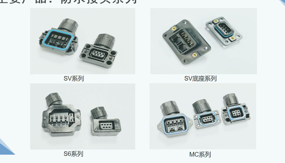 D-SUB SV SV Basis SV-6 MC JN11 Servo-kabelconnector MC04 en JN4F JN6F JN8F connectoren